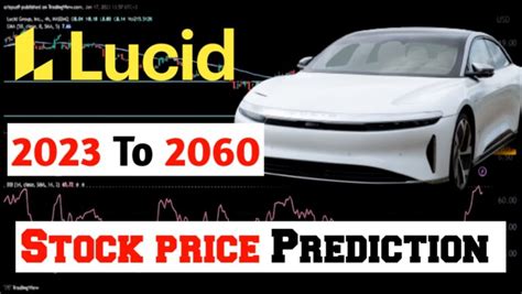 lucid stock price today prediction